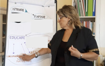 Corso Educare Istruire e Formare